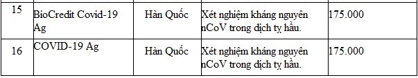 Cảnh giác với kit test nhanh COVID-19 bán tràn lan trên mạng xã hội