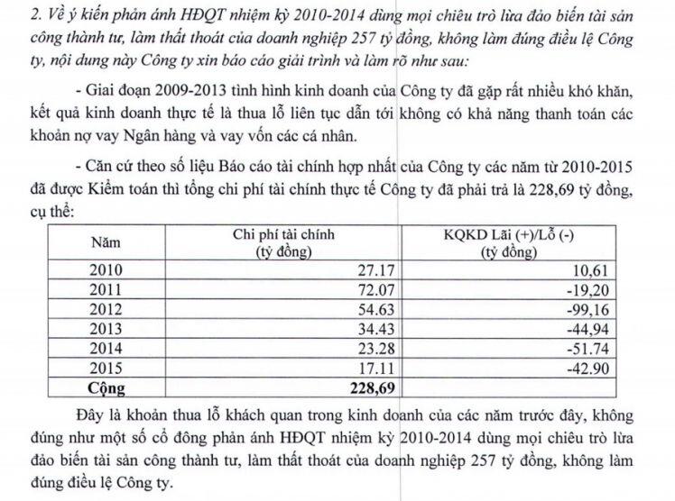 Tổng Bách Hoá có gì khi lên sàn giá 5.700 đồng/cổ phiếu? 