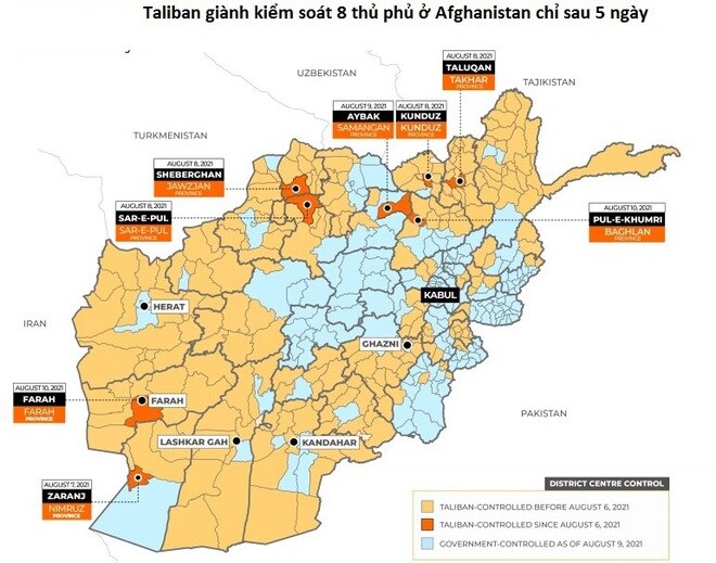 Taliban kiểm soát 65% lãnh thổ Afghanistan, Mỹ nói Afghanistan phải tự lo