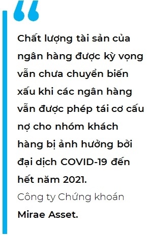 Cổ phiếu ngân hàng đồng loạt dậy sóng