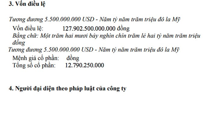 Thông tin bất ngờ về "siêu doanh nghiệp" 128.000 tỉ đồng ở Hà Nội