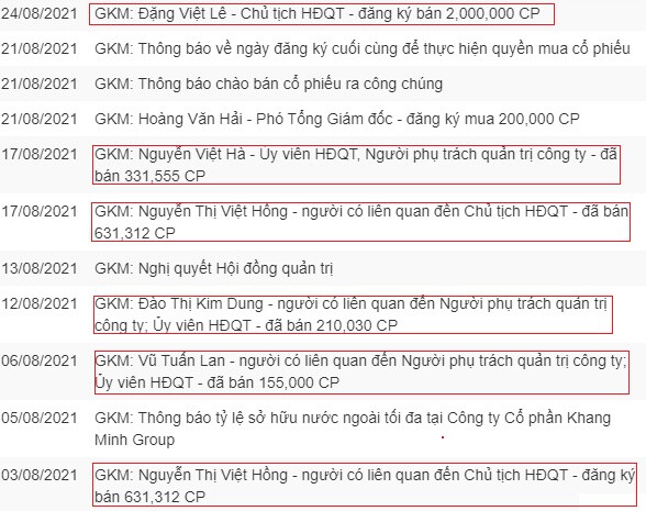 GKM: Hàng loạt người nội bộ rục rịch thoái vốn, Chủ tịch cũng muốn bán ra 2 triệu cp