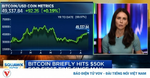 Tin mới Bitcoin: Hàng loạt "cá voi" đổ xô mua Bitcoin khi giá vọt lên 50.000 USD