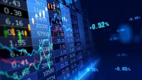 Tiền đổ vào thị trường, VN-Index tăng mạnh phiên giao dịch cuối tuần