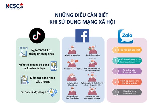 "Siêu hacker" Hiếu PC chia sẻ cách để không bị lừa đảo trên Zalo, Facebook, TikTok