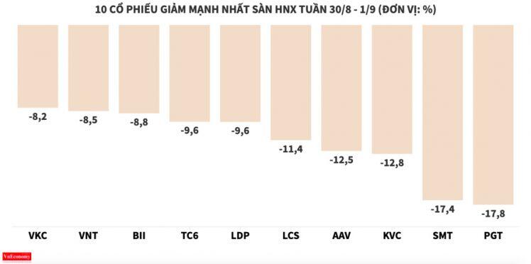 VMD chưa có dấu hiệu sẽ hạ nhiệt, TGG bay cao nhờ game tăng vốn và M&A?
