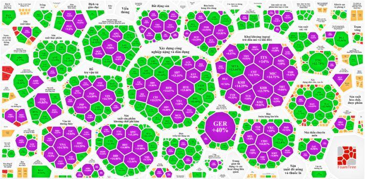 Trên trăm mã trần cứng, thị trường nóng bỏng tay