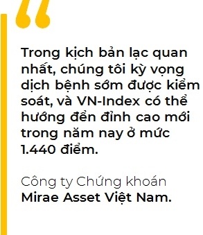 Thị trường chứng khoán Việt Nam đang ở vùng định giá hấp dẫn