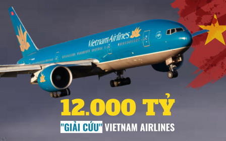 Nếu bạn muốn biết về Vietnam Airlines và tình hình tài chính của hãng hàng không này, hãy xem hình ảnh liên quan đến \
