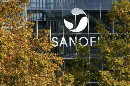 Hợp đồng tương lai châu Âu giảm mạnh; Sanofi trong giai đoạn chuyển đổi
