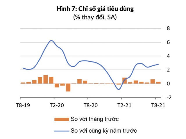 WB: Kết quả kinh tế Việt Nam năm 2021 sẽ phụ thuộc vào chiến dịch tiêm vắc-xin