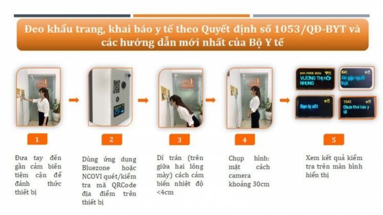 Nhà khoa học Việt Nam chế tạo "mắt thông minh" góp phần phòng, chống dịch COVID-19