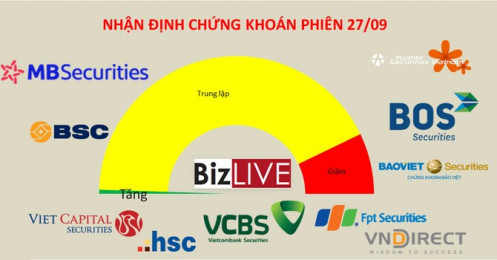 Nhận định chứng khoán 29/9: Đứng ngoài quan sát cổ phiếu lớn