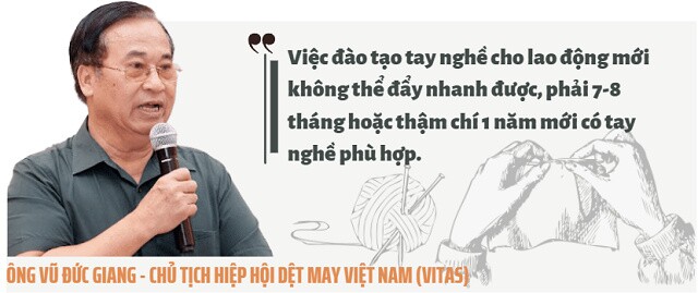 Thách thức bủa vây, doanh nghiệp dệt may sẽ đi về đâu?