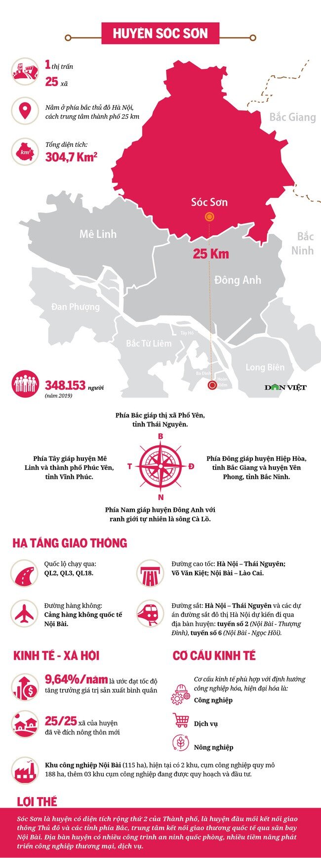 Thông tin về 3 huyện được đề xuất lên thành phố trực thuộc Thủ đô Hà Nội