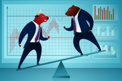 Vietstock Daily 21/10/2021: Biến động khó lường trong ngắn hạn