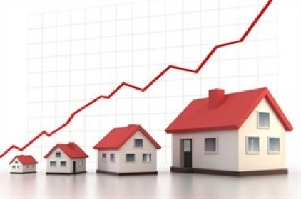 Chỉ số VS-Real Estate - RRGs đã chuyển trạng thái Improving