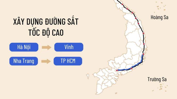 'Việt Nam sẽ xây 2 đoạn đường sắt tốc độ cao trong 10 năm'