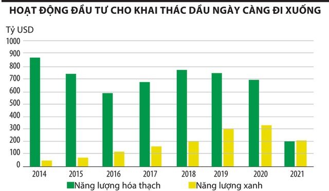 Giá hàng hóa sẽ trôi về đâu?