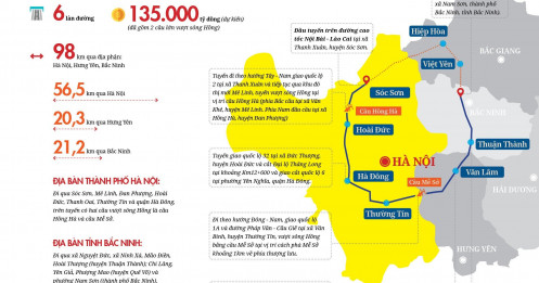 Đầu tư đường Vành đai 4 Hà Nội theo hình thức BOT sẽ làm tăng mức đầu tư 2.584 tỷ đồng