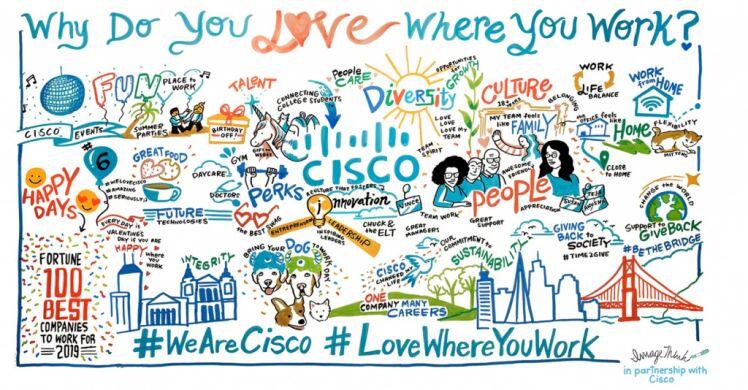Cisco Việt Nam được vinh danh là nơi làm việc tuyệt vời năm 2021