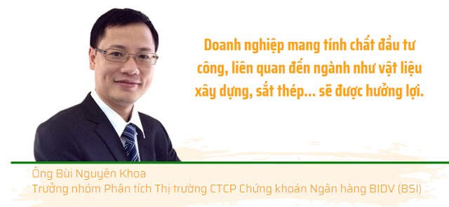 Ngành nào được hưởng lợi nếu 800,000 tỷ đồng được bơm vào nền kinh tế?