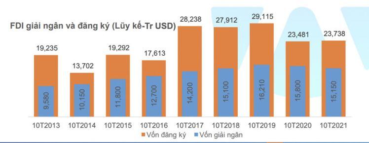 VN-Index nhiều khả năng đạt 1.534 điểm trong tháng 11, cổ phiếu penny sẽ tăng cao nhất?