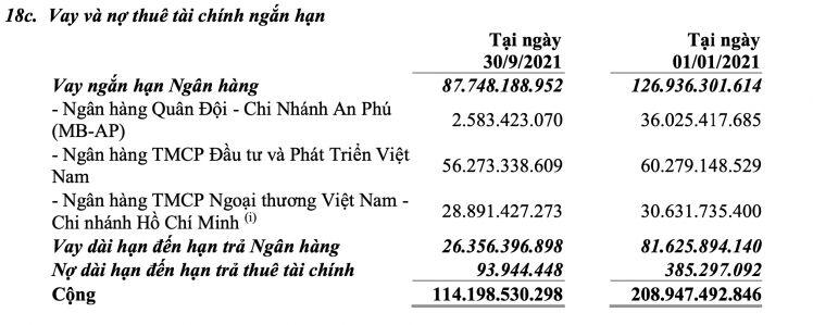 Hậu chào sàn UPCoM, Dịch vụ Biển Tân Cảng đạt doanh thu 527 tỷ đồng