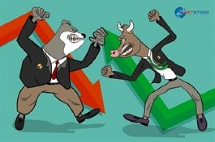Vietstock Daily 12/11/2021: Thị trường tiếp tục phân hóa, nhà đầu tư cần thận trọng hơn