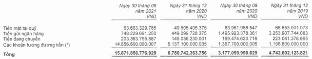 Bình quân mỗi tháng, Tập đoàn Bảo Việt (BVH) lãi ròng gần 160 tỷ đồng