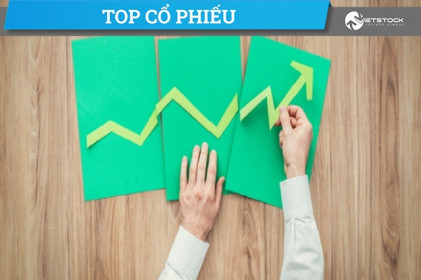 Top cổ phiếu đáng chú ý đầu phiên 17/11