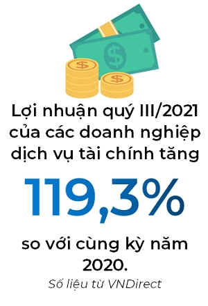 Cổ phiếu chứng khoán tiếp tục hút tiền