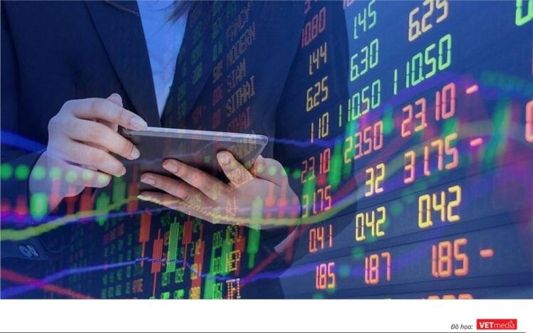 Chân dung thị trường qua con mắt tài chính hành vi