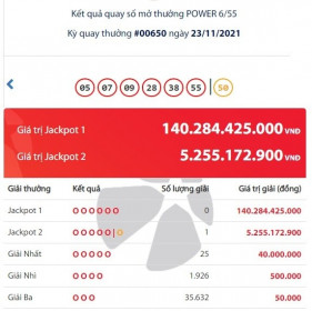 Một người ở Hà Nội vừa trúng Vietlott hơn 5 tỷ đồng