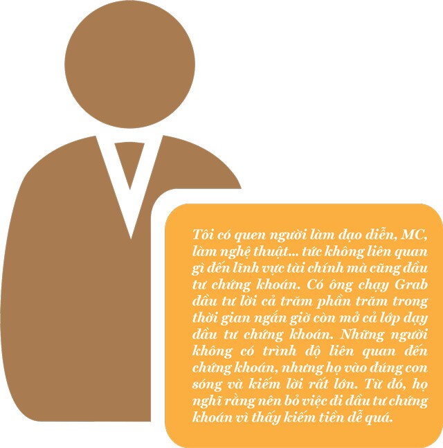 Chỉ biết “yêu” tiền, nhà đầu tư cá nhân tạo sóng đầu cơ