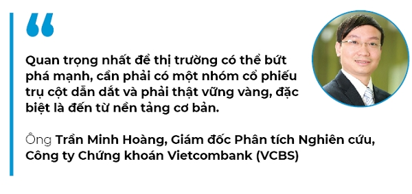 Thép còn đứng ngoài “bữa tiệc  VN-Index”?