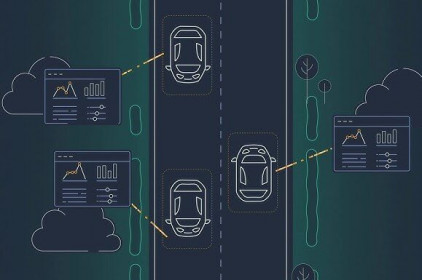 Amazon ra mắt dịch vụ dữ liệu mới dành cho ô tô