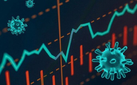 Vì sao biến chủng Omicron chỉ là rủi ro trong ngắn hạn với TTCK?