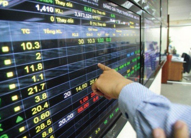 VN-Index hướng tới mốc 1.750 điểm năm 2022