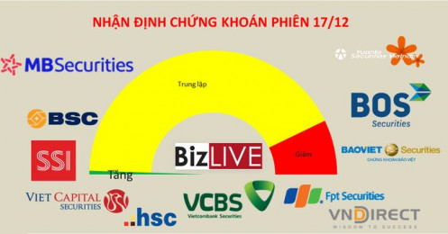 Nhận định chứng khoán 17/12: Có sóng ngầm là quá tốt