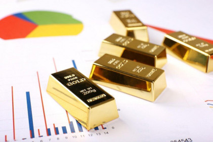 Giá vàng hôm nay ngày 17/12: Giá vàng có nơi tăng gần 300.000 đồng/lượng