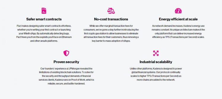 Đánh giá dự án Kadena (KDA coin)