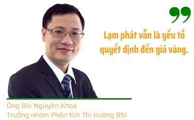 Khó xác định xu hướng giá vàng trong thời gian tới