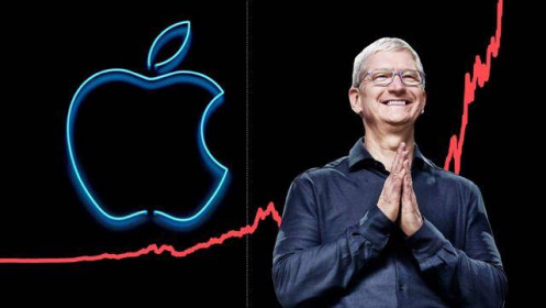 Tim Cook, nhân tố bí ẩn đằng sau mức vốn hóa 3.000 tỷ USD của Apple