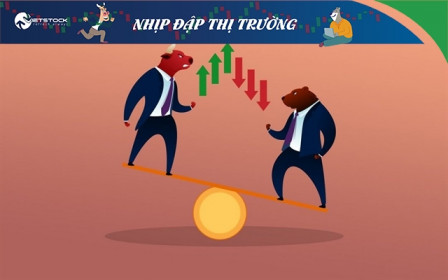 Nhịp đập Thị trường 17/01: Phục hồi trở lại trên đường Middle