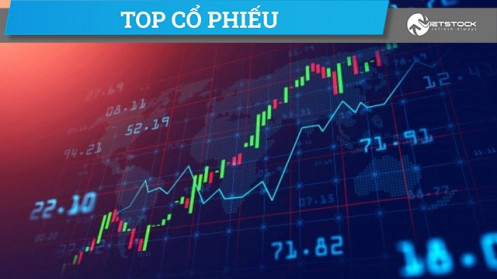 Top cổ phiếu đáng chú ý đầu phiên 18/01
