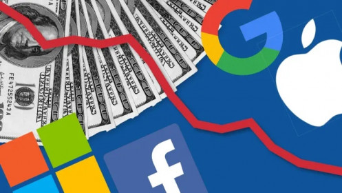 Thu thuế xuyên biên giới đối với Facebook, Google trung bình 1.000 tỉ đồng/năm
