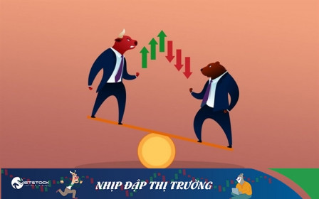 Nhịp đập Thị trường 25/01: Ngân hàng cũng bắt đầu nhuốm đỏ