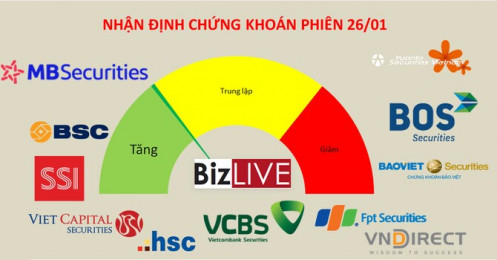 Nhận định chứng khoán 26/1: Câu chuyện tập trung ở VN30