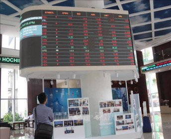 Sau động thái của Fed, chứng khoán Việt Nam mở cửa phiên sáng 27/1 trong sắc đỏ
